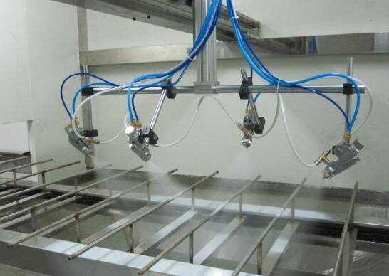 噴涂機器人應用的行業有哪些?